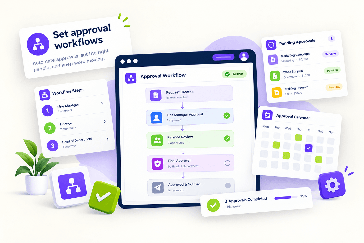 Set approval workflows